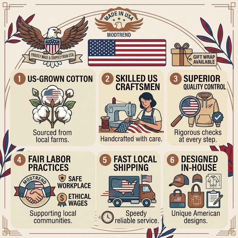 The image is a collage of six images depicting various aspects of American-made products, including cotton, skilled craftsmen, fair labor practices, fast local shipping, designed in-house, and unique American designs.