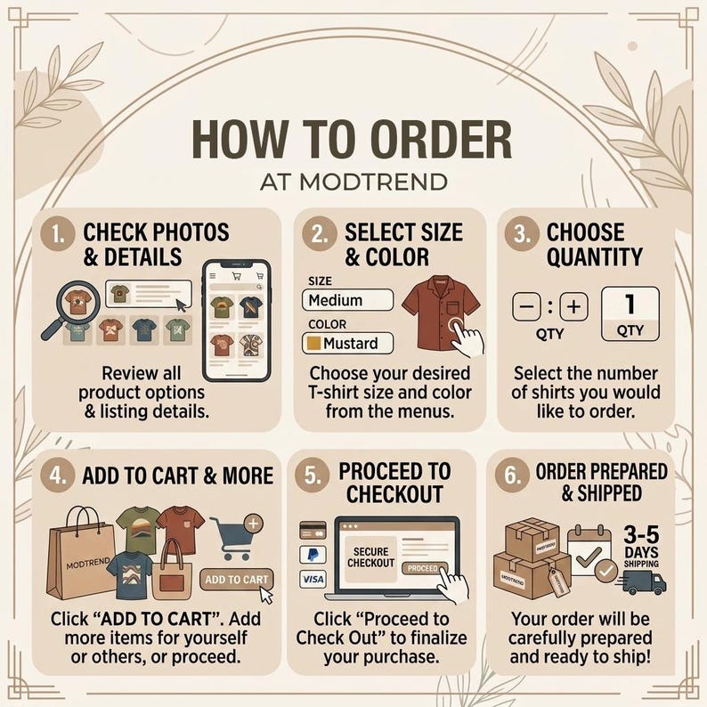 The image is a step-by-step guide on how to order at Modtrend, providing instructions on how to browse, select, and purchase items from the menu.