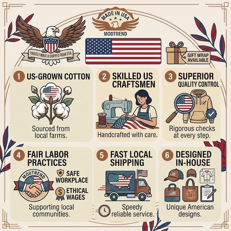 The image is a collage of six images depicting various aspects of American-made products, including cotton, skilled craftsmen, fair labor practices, fast local shipping, designed in-house, and unique American designs.