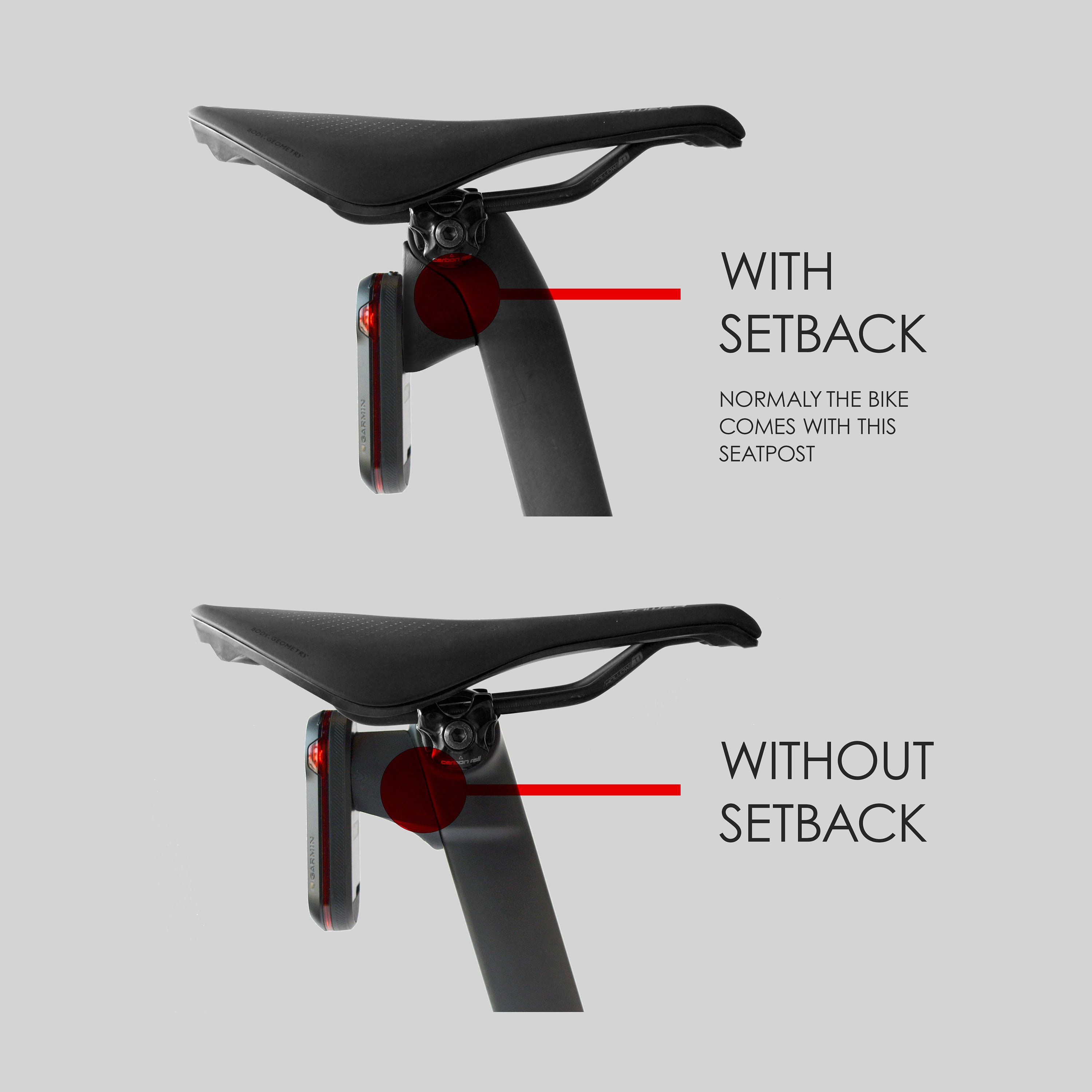 Garmin Varia Mount for SPECIALIZED TARMAC SL7 Seatpost With Etsy