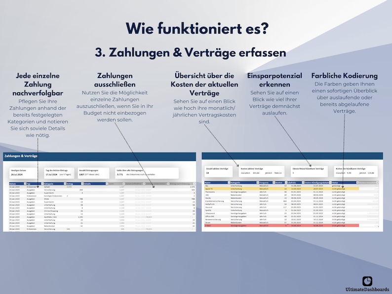 May include: A screenshot of a computer screen showing a spreadsheet with data about payments and contracts. The spreadsheet is divided into columns with headings such as "Date", "Payment Due", "Contract Amount", and "Status". The spreadsheet is color-coded to indicate the status of each payment and contract. The text "Wie funktioniert es?" is at the top of the screen, and the text "3. Zahlungen & Vertr&auml;ge erfassen" is below it.