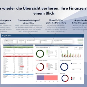 May include: A screenshot of a financial dashboard with the title "Nie wieder die &Uuml;bersicht verlieren, Ihre Finanzen auf einem Blick". The dashboard shows a breakdown of budget categories, a summary of spending and savings, and a visual representation of spending by category. The dashboard is designed to help users track their finances and make informed financial decisions.