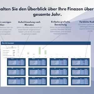 May include: A screenshot of a financial dashboard showing a year's worth of data broken down by month. The dashboard includes a bar chart, a table, and a calendar view. The dashboard is designed to help users track their finances and make informed decisions about their spending.