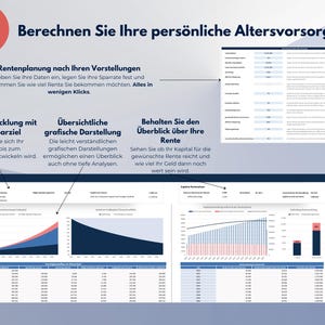 May include: A screenshot of a computer screen showing a financial planning tool. The tool is designed to help users calculate their personal retirement savings. The screen shows three different sections: "Rentenplanung nach Ihren Vorstellungen", "Kapitalentwicklung mit Ihrem Sparziel", and "Behalten Sie den &Uuml;berblick &uuml;ber Ihre Rente". Each section has a graph or chart that displays financial data. The tool is designed to be user-friendly and easy to understand.