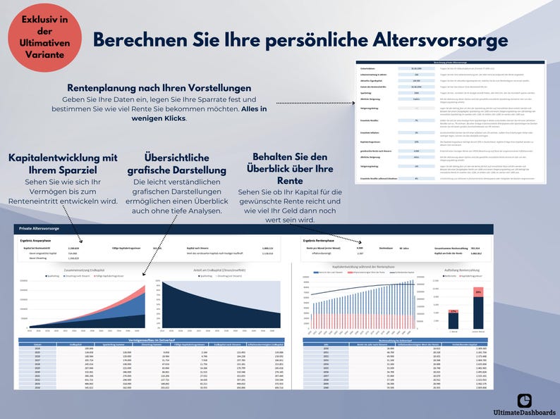 May include: A screenshot of a computer screen showing a financial planning tool. The tool is designed to help users calculate their personal retirement savings. The screen shows three different sections: "Rentenplanung nach Ihren Vorstellungen", "Kapitalentwicklung mit Ihrem Sparziel", and "Behalten Sie den &Uuml;berblick &uuml;ber Ihre Rente". Each section has a graph or chart that displays financial data. The tool is designed to be user-friendly and easy to understand.