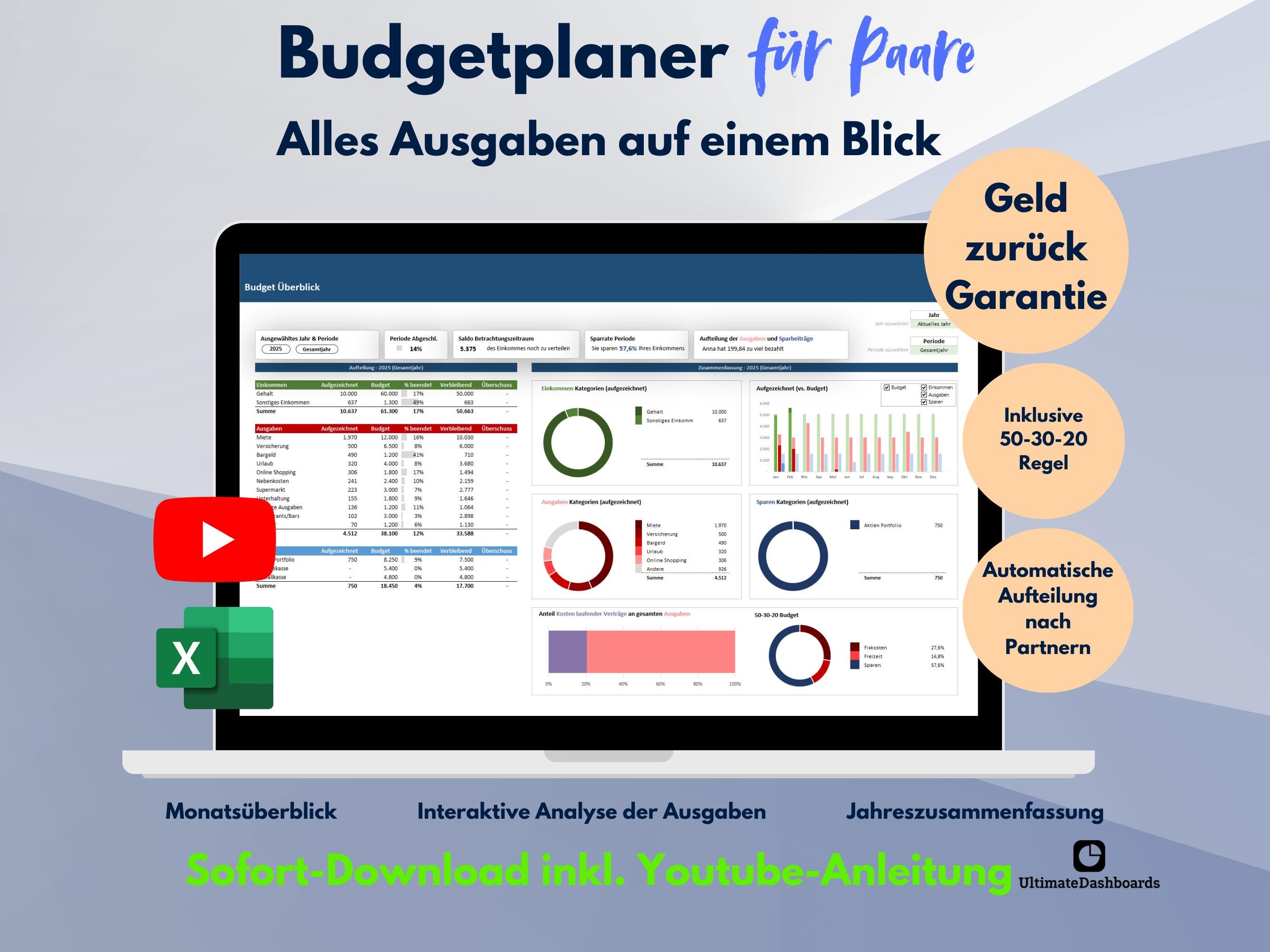 Budgetplaner für Paare & Familien | Haushaltsbuch | Excel Dashboard | Deutsch | German | Budget | Sparen | German | Ausgaben | Automatisiert