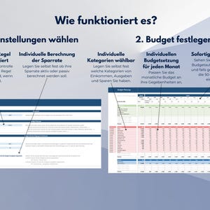 May include: A screenshot of a computer screen showing a budgeting tool. The tool has two sections. The first section is titled "Settings" and the second section is titled "Budget". The "Settings" section has a table with the following headings: "50-30-20 Rule", "Individual Calculation of Savings Rate", and "Individual Categories Selectable". The "Budget" section has a table with the following headings: "Individual Budget Setting for Each Month", and "Immediate Feedback".