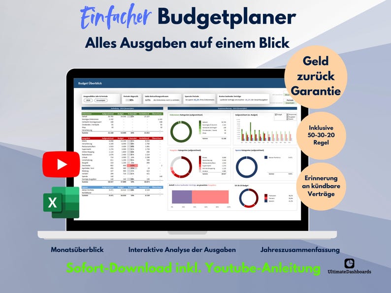Pu&ograve; includere: Un laptop che mostra un dashboard finanziario con grafici e visualizzazioni di dati. Lo schermo mostra una panoramica del budget, un'analisi interattiva delle spese e un riepilogo annuale. Il testo include "Budgetplaner".