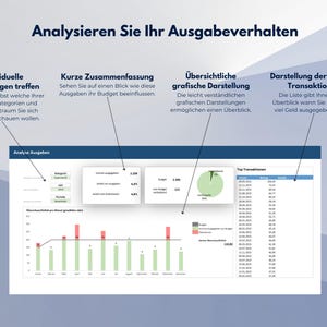 May include: A screenshot of a computer screen showing a dashboard with charts and graphs that analyze spending habits. The dashboard includes a pie chart, bar graph, and a table. The text on the screen says "Analyze Your Spending Behavior".