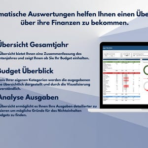 Pu&ograve; includere: Uno schermo di laptop mostra dati finanziari con grafici e tabelle. Il testo sullo schermo include "Panoramica", "Panoramica del budget" e "Analisi delle spese". L'immagine presenta anche testo in tedesco.
