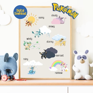 Pokemon EEVEE Evolution Weather Poster imprimible, Educativo Pokemon Weather Imprimible Arte de pared para guardería, Montessori, Preescolar