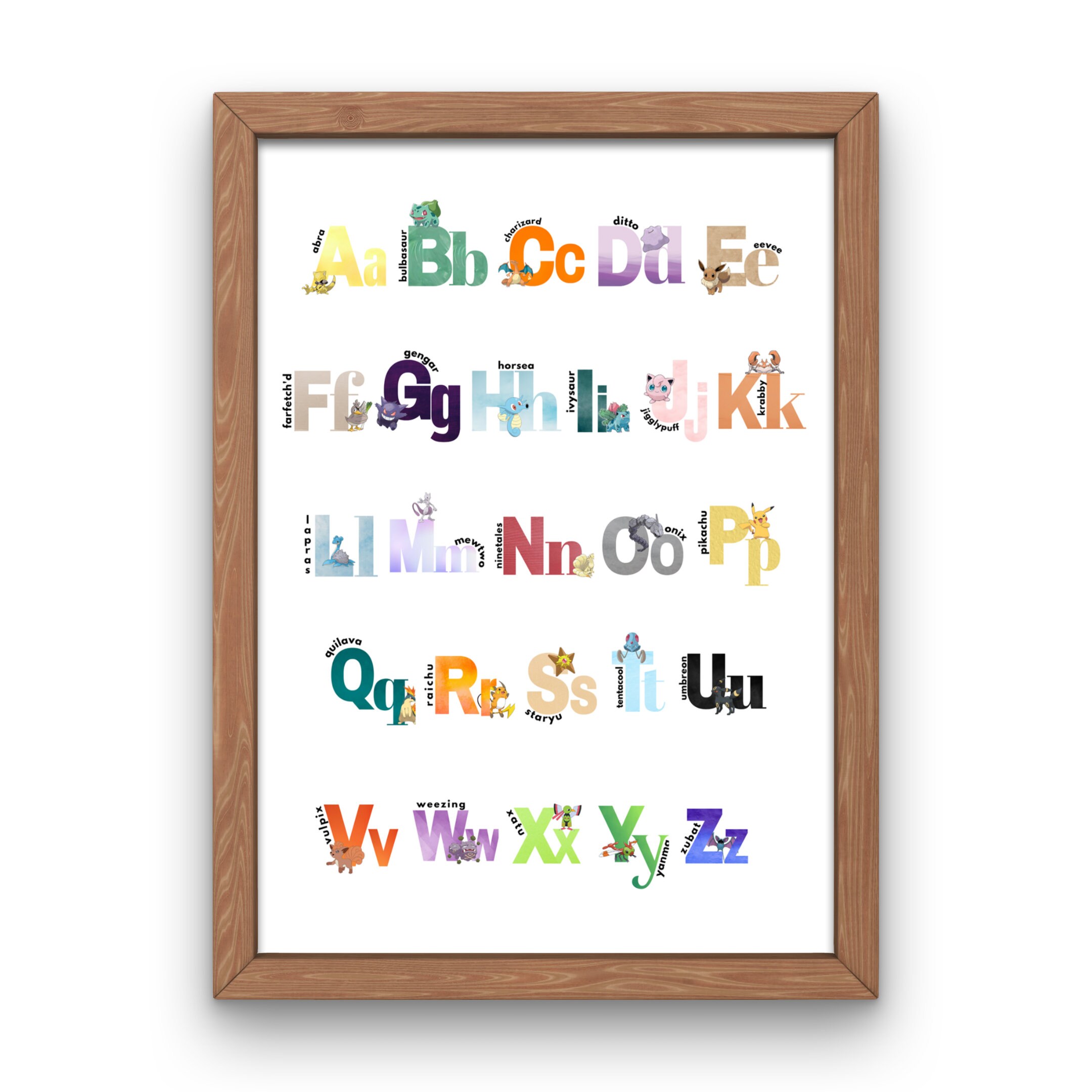 Pokemon Alphabet Poster Printable Educational Pokemon Etsy