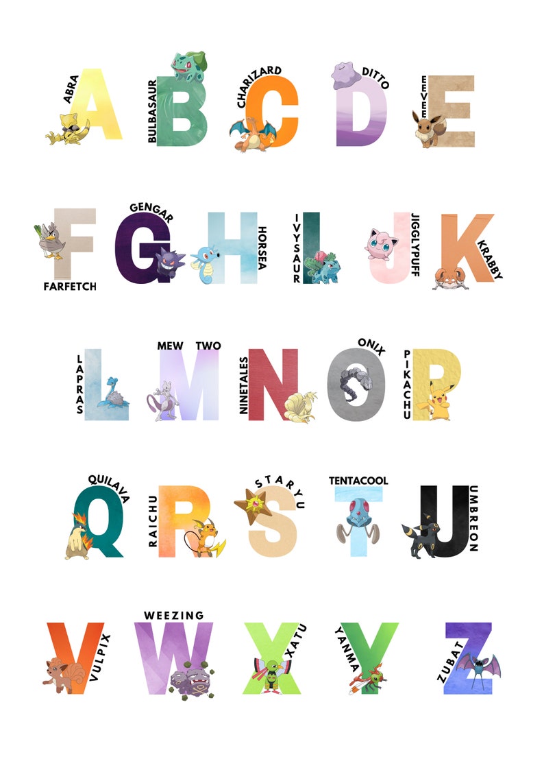 Pokemon Alphabet Poster Printable, Educational Pokemon PRINTABLE Wall