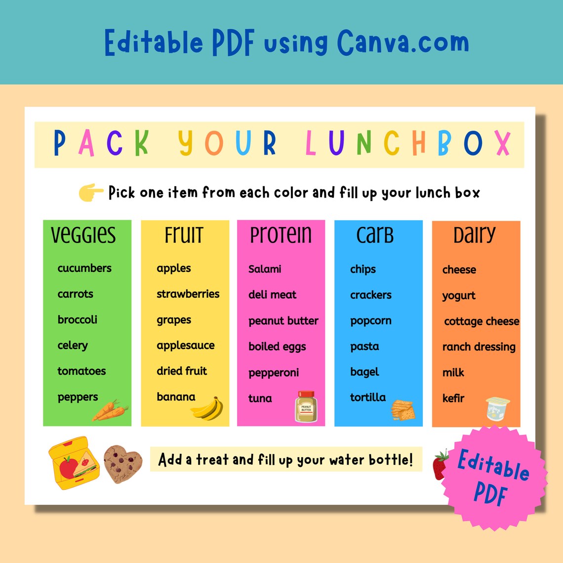 Kids Lunchbox Planner Pack Your Own Lunch Template - Etsy