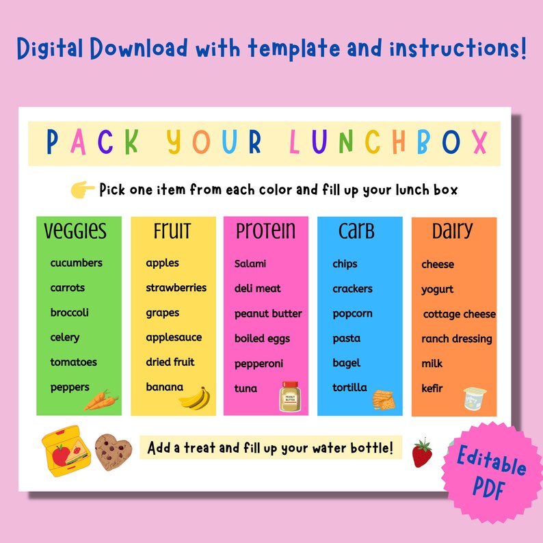 Kids Lunchbox Planner Pack Your Own Lunch Template - Etsy