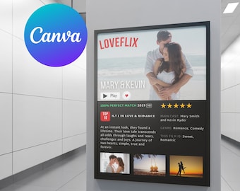 Custom Couple Movie Poster: Personalized Photo Gift (Digital Template)