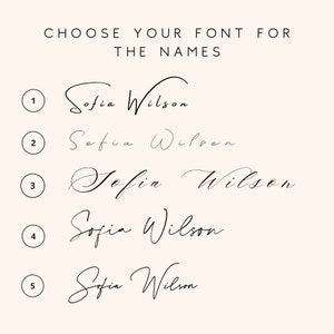 May include: Five different font styles for the name "Sofia Wilson" are shown in black ink on a light beige background. Each font style is numbered 1 through 5.