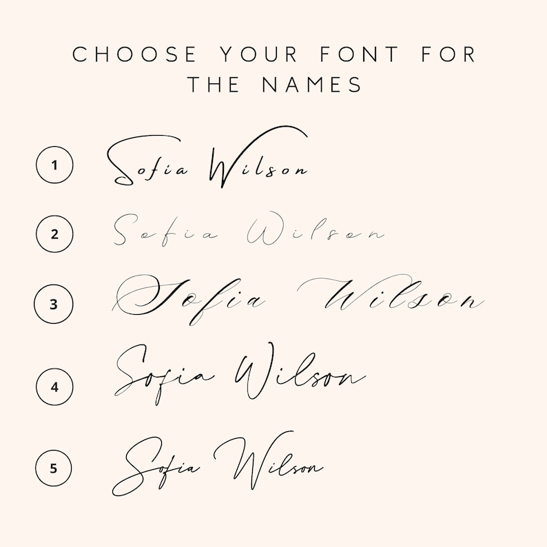 May include: Five different font styles for the name "Sofia Wilson" are shown in black ink on a light beige background. Each font style is numbered 1 through 5.