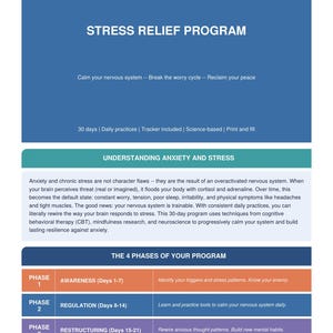 Peut inclure: Graphique d'information bleu et blanc intitulé « PROGRAMME DE SOULAGEMENT DU STRESS ET DE L'ANXIÉTÉ DE 30 JOURS ». Il décrit un programme pour calmer le système nerveux, avec des pratiques quotidiennes et un suivi. Le graphique décrit les 4 phases du programme.