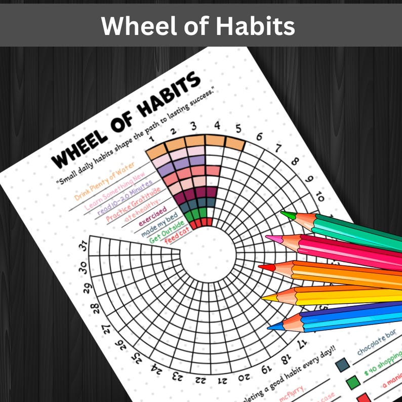 Printable Wheel of Habits Tracker Monthly Wheel of Habits Template Goal Tracking Habit Wheel ...