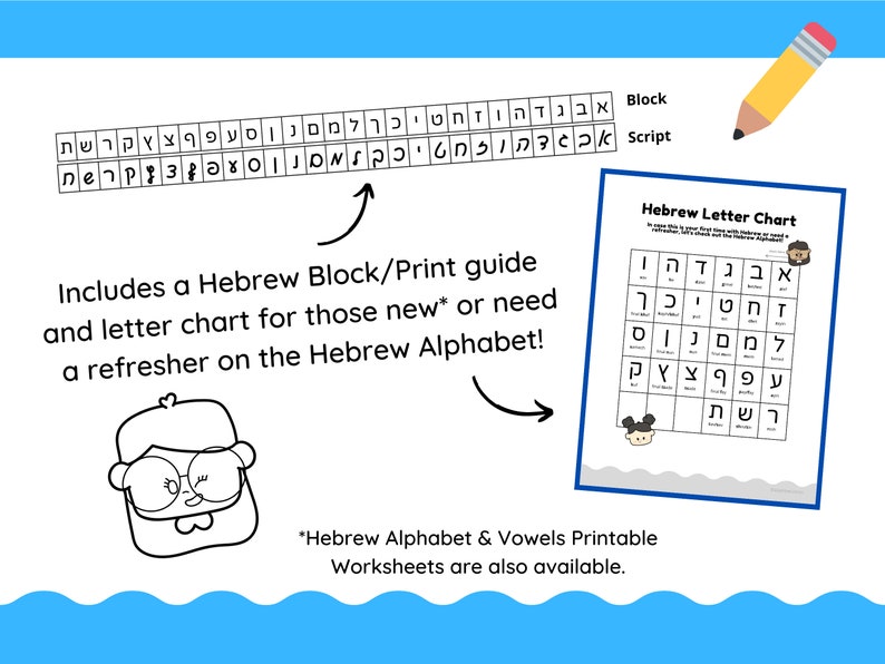Hebrew Alphabet Script Letters