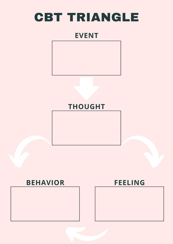 CBT Triangle Template Etsy