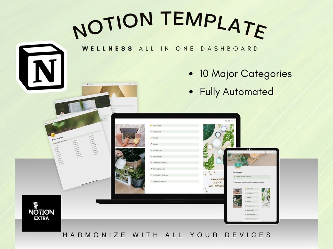 Notion Customizable Template, All in One Template Notion Dashboard ...