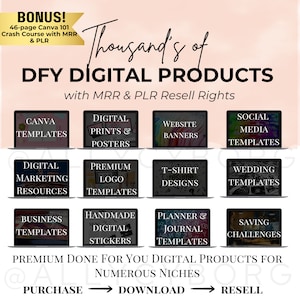 1k + Premium Resell Digital Produkte Bundle pasives Einkommen mit Handelsmarkenrechte PLR & Master Resell Rechte MRR Digital Produkte zum Weiterverkauf