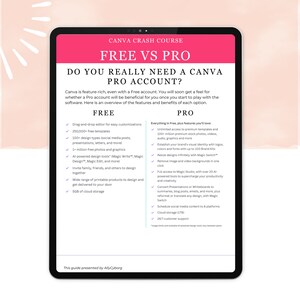 canva 101 canva crash course done-for-you guide how to use canva digital product ideas master resell rights mrr and private label rights canva guide dfy, done for you, guide and ebook passive profit roadmap to riches, simply passive make money online