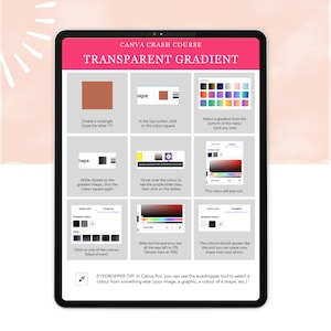 canva 101 canva crash course done-for-you guide how to use canva digital product ideas master resell rights mrr and private label rights canva guide dfy, done for you, guide and ebook passive profit roadmap to riches, simply passive make money online