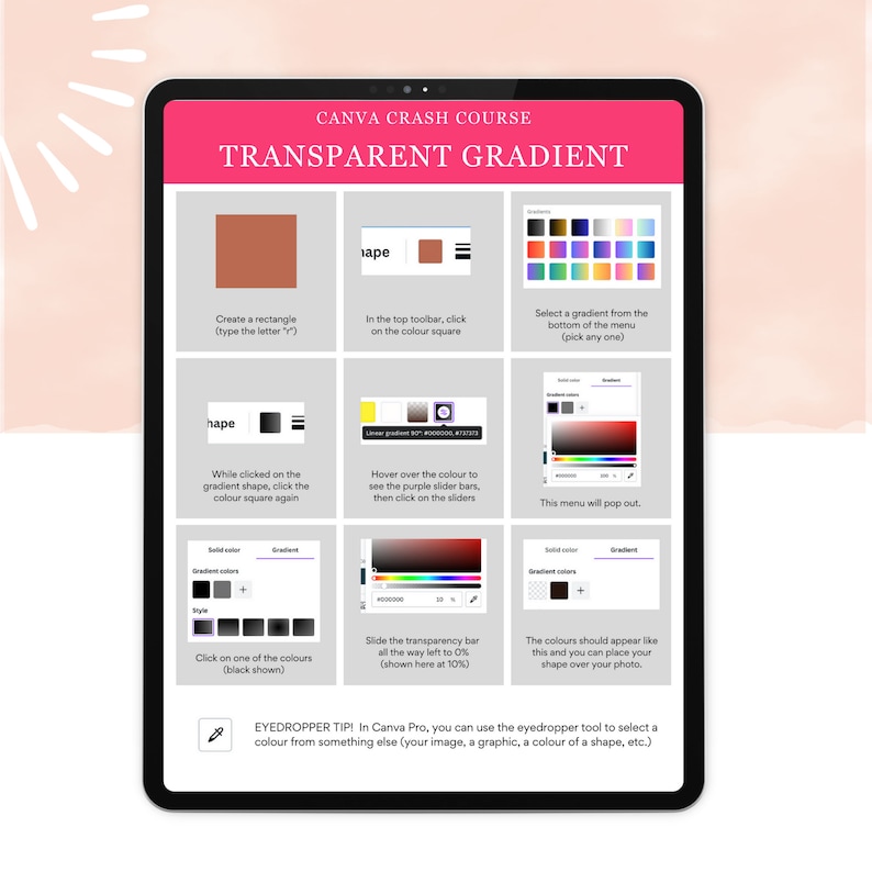 canva 101 canva crash course done-for-you guide how to use canva digital product ideas master resell rights mrr and private label rights canva guide dfy, done for you, guide and ebook passive profit roadmap to riches, simply passive make money online