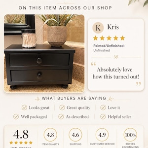 May include: A black wooden storage chest with two drawers and round knobs, resting on four small feet. The text reads Real Reviews, Kris, Absolutely love how this turned out, What buyers are saying, Looks great, Great quality, Love it, Well packaged, As described, Helpful seller, 4.8 Item Average, 43 reviews, 4.8 Item Quality, 4.6 Shipping, 4.9 Customer Service, 100% Buyers Recommend.