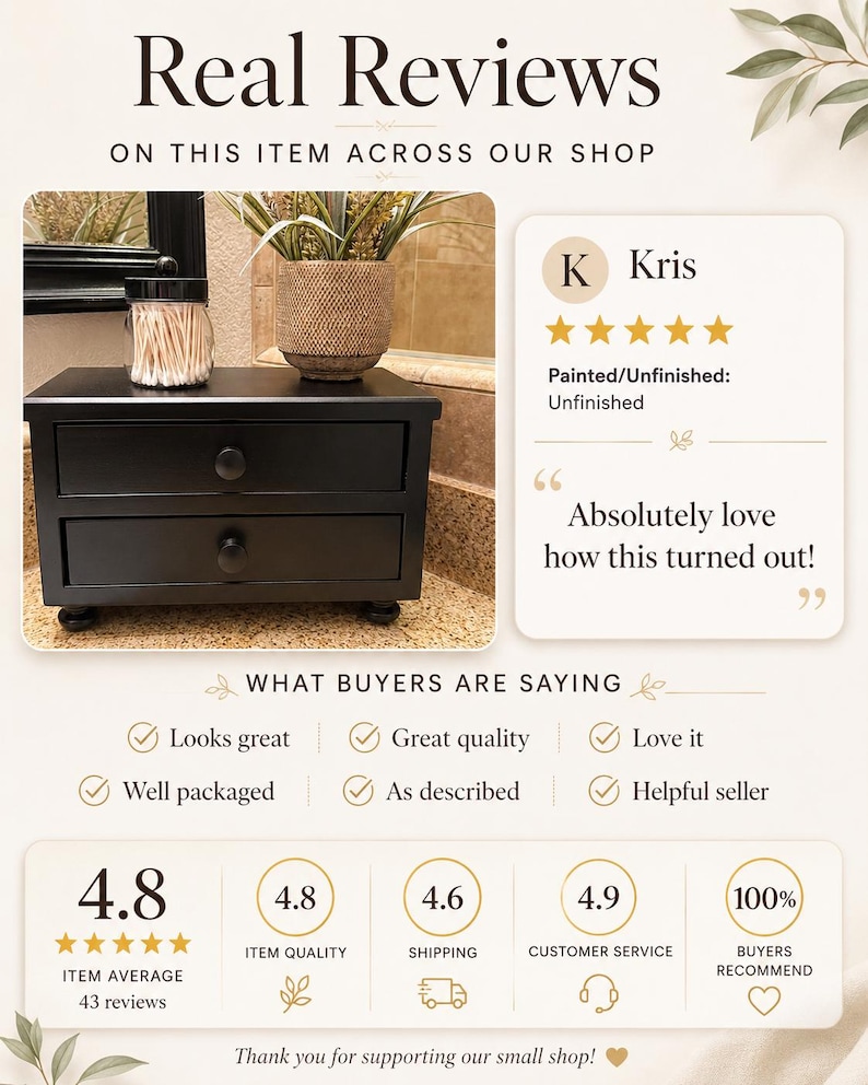 May include: A black wooden storage chest with two drawers and round knobs, resting on four small feet. The text reads Real Reviews, Kris, Absolutely love how this turned out, What buyers are saying, Looks great, Great quality, Love it, Well packaged, As described, Helpful seller, 4.8 Item Average, 43 reviews, 4.8 Item Quality, 4.6 Shipping, 4.9 Customer Service, 100% Buyers Recommend.