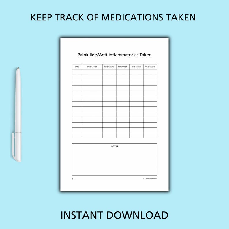 TMJ Disorder Printable Pdf, TMD Syndrome Symptom Tracker, Fillable A4 ...