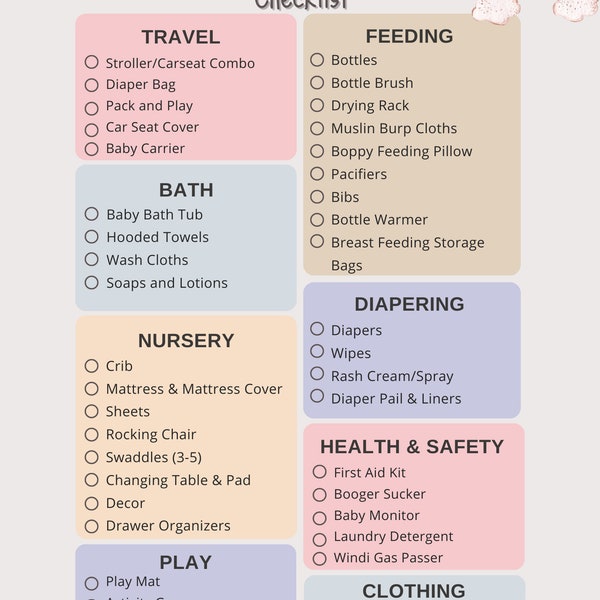 Baby Registry Check List - First Time Mom - Editable