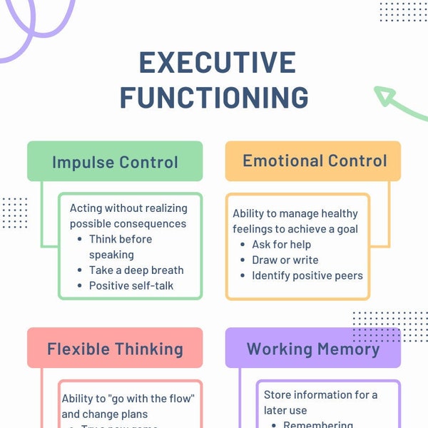 Student Planner Printable for Executive Function Etsy