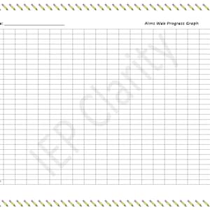 Gráfico de monitoreo de progreso de AimsWeb