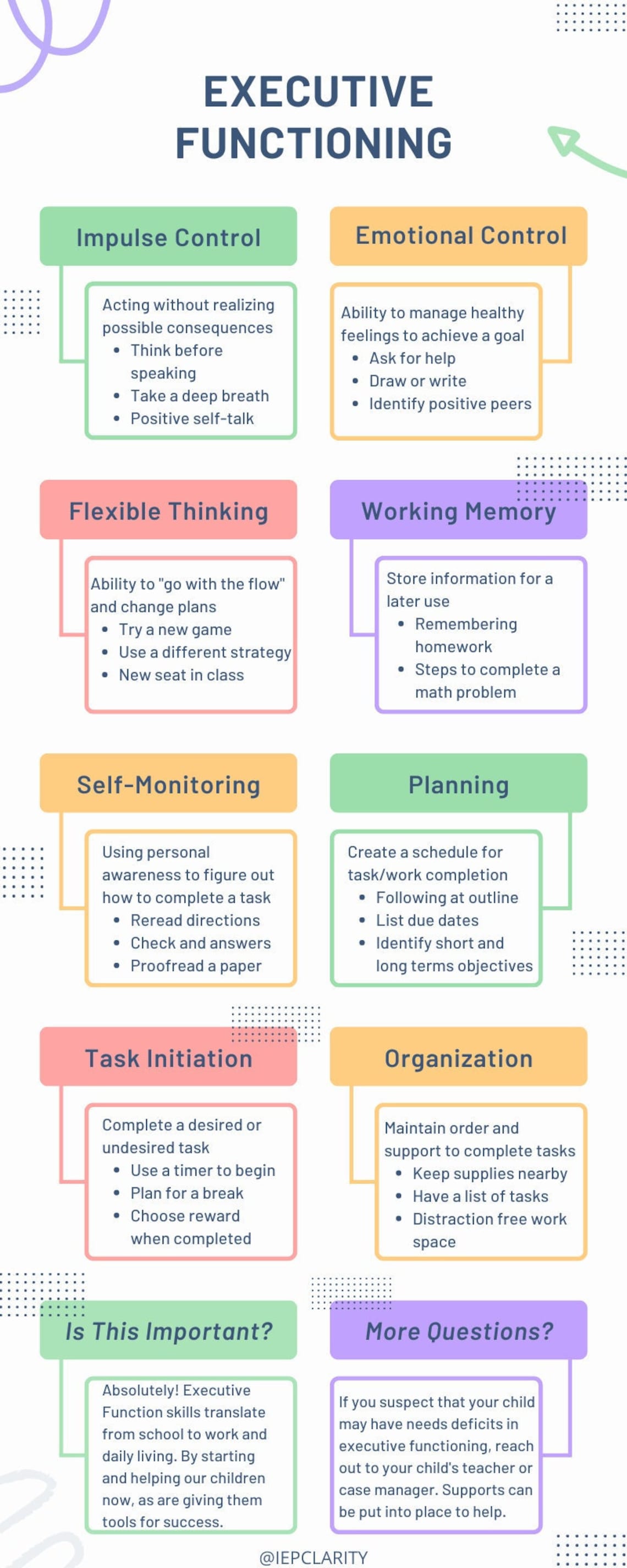Executive Function Infographic - Etsy