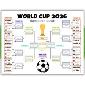 World Cup FIFA 2026: Printable Knockout Round Bracket (PDF File)