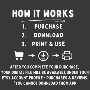 May include: White text on a black background explains how to purchase, download, and print a digital file. The text includes the words "HOW IT WORKS", "PURCHASE", "DOWNLOAD", "PRINT & USE", "AFTER YOU COMPLETE YOUR PURCHASE", "YOUR DIGITAL FILE WILL BE AVAILABLE UNDER YOUR ETSY ACCOUNT PROFILE - PURCHASES & REVIEWS", and "*YOU CANNOT DOWNLOAD FROM APP".  A shopping cart, a download arrow, and a printer icon are included in the image.