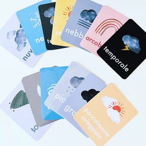 Carte météo - Quel temps fait-il aujourd'hui ? /18 Cartes météo / Cartes mémoire Montessori / Cartes pour la maternelle