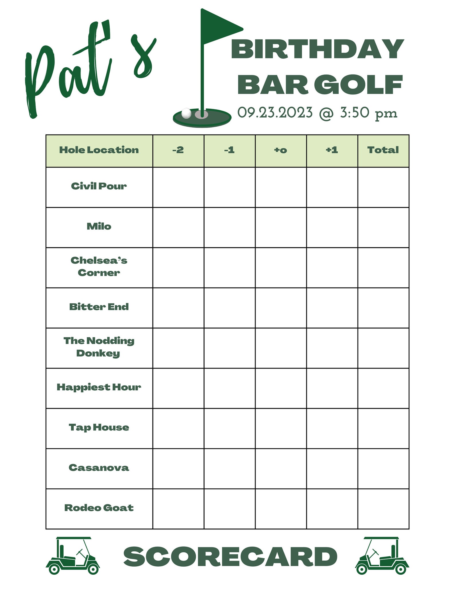 Birthday Bar Golf Scorecard Template Digital Editable Party - Etsy