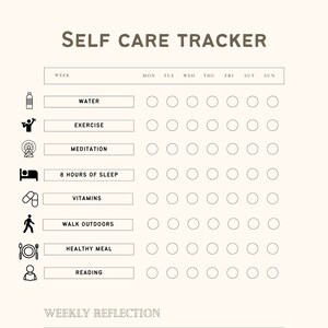 Self Care Checklist Printable-,PDF, Routine Checklist, Habit Tracker, Resolutions