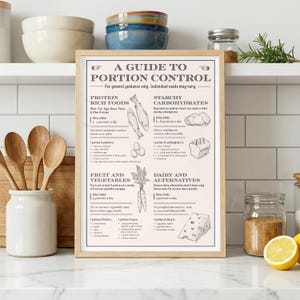 Puede incluir: Una impresión enmarcada titulada "Guía para el control de porciones" con ilustraciones de grupos de alimentos. La impresión incluye texto sobre alimentos ricos en proteínas, carbohidratos, frutas, verduras y alternativas lácteas. El marco es de color marrón claro.