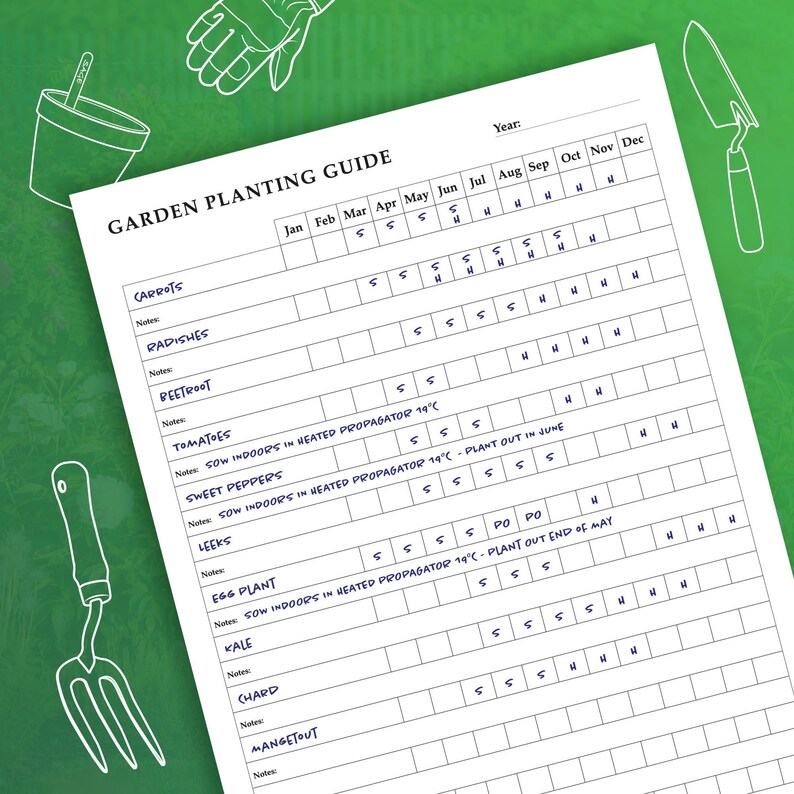 Printable a4 garden planting planner instant download planting