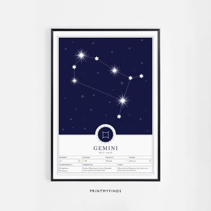 Printable &#39;Gemini&#39; Star Sign Print, Downloadable Zodiac Signs, Printable Wall Art.