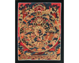 Wheel of Life Thangka Art, Samsara Thanka Art