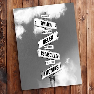 Date of Birth Vintage Street Sign Personalized Premium Canvas Sky Portrait