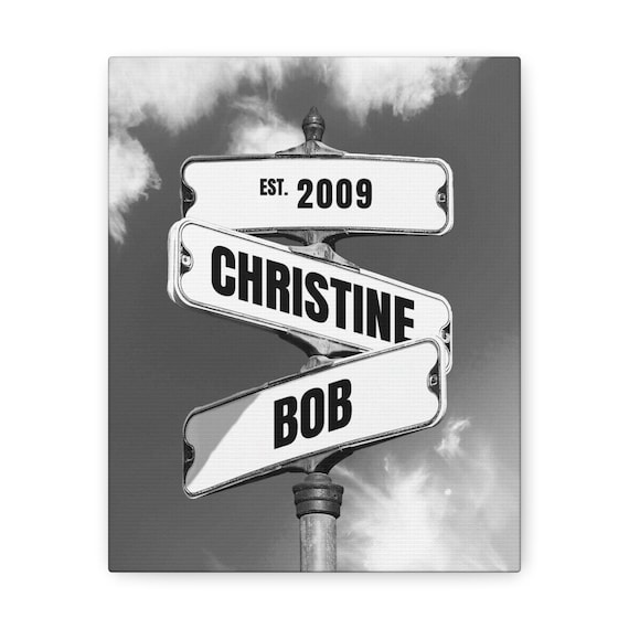 【サイン入り】No User For A Name ポスター Personalized Family Name Street Sign Art (digital File) - Etsy