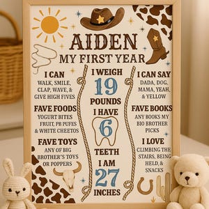 May include: A framed print with a cowboy theme, featuring the name "Aiden" and details about his first year. It includes illustrations of a cowboy hat, boots, and a sun. The print states Aiden weighs 19 pounds and is 27 inches tall.